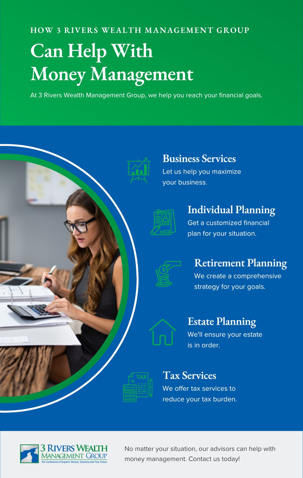 What You Should Know About Money Management 3 Rivers Wealth Management